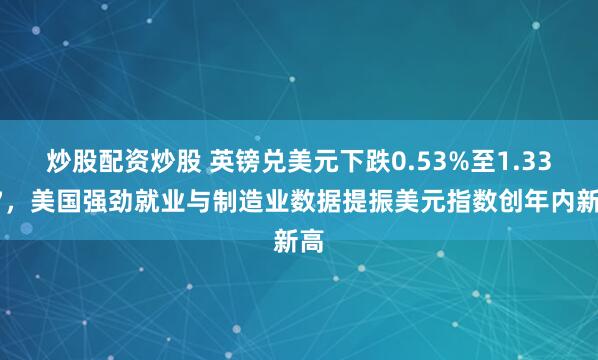 炒股配资炒股 英镑兑美元下跌0.53%至1.3367，美国强劲就业与制造业数据提振美元指数创年内新高