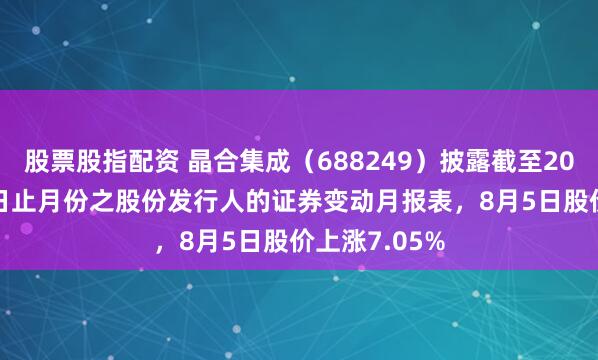 股票股指配资 晶合集成(688249)披露截至2026年7月31日止月份之股份发行人的证券变动月报表,8月5日股价上涨7.05%
